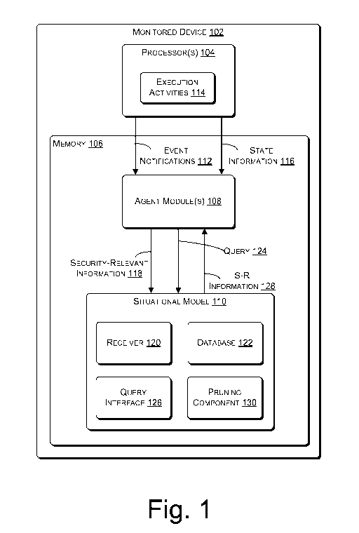 A single figure which represents the drawing illustrating the invention.